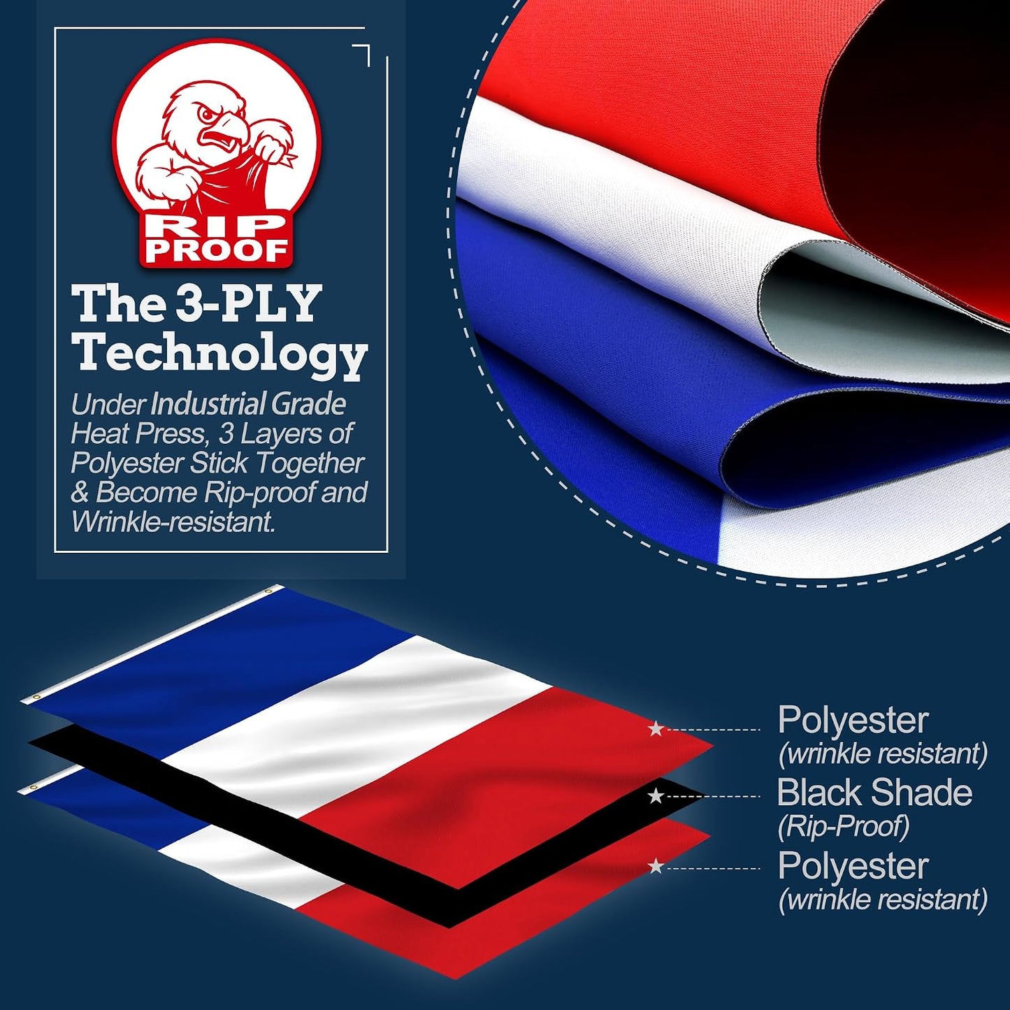 Bandera Francia 3x5ft 3 capas resistente rasgaduras