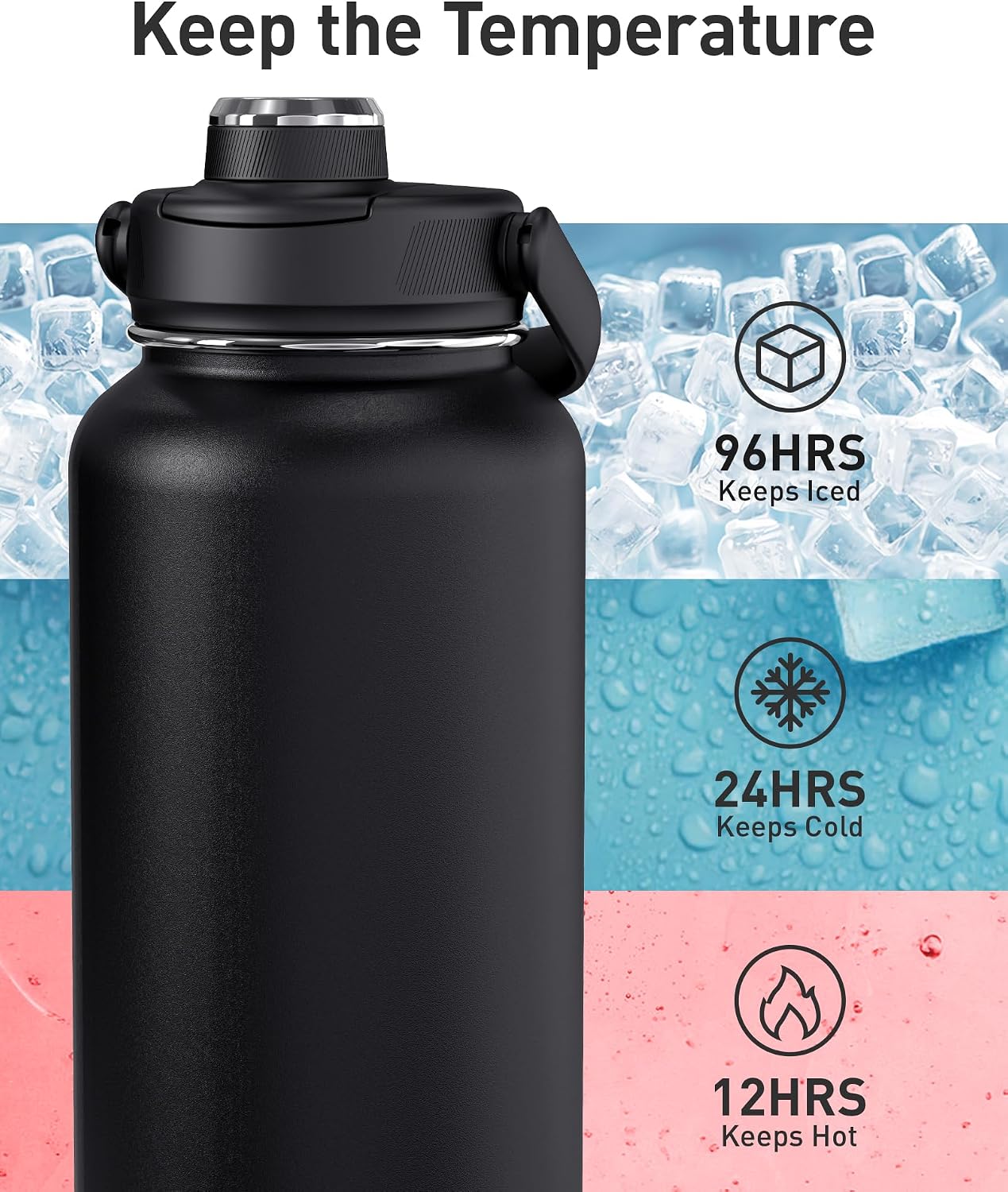 Botella agua aislada acero inox 40oz doble pared sin BPA
