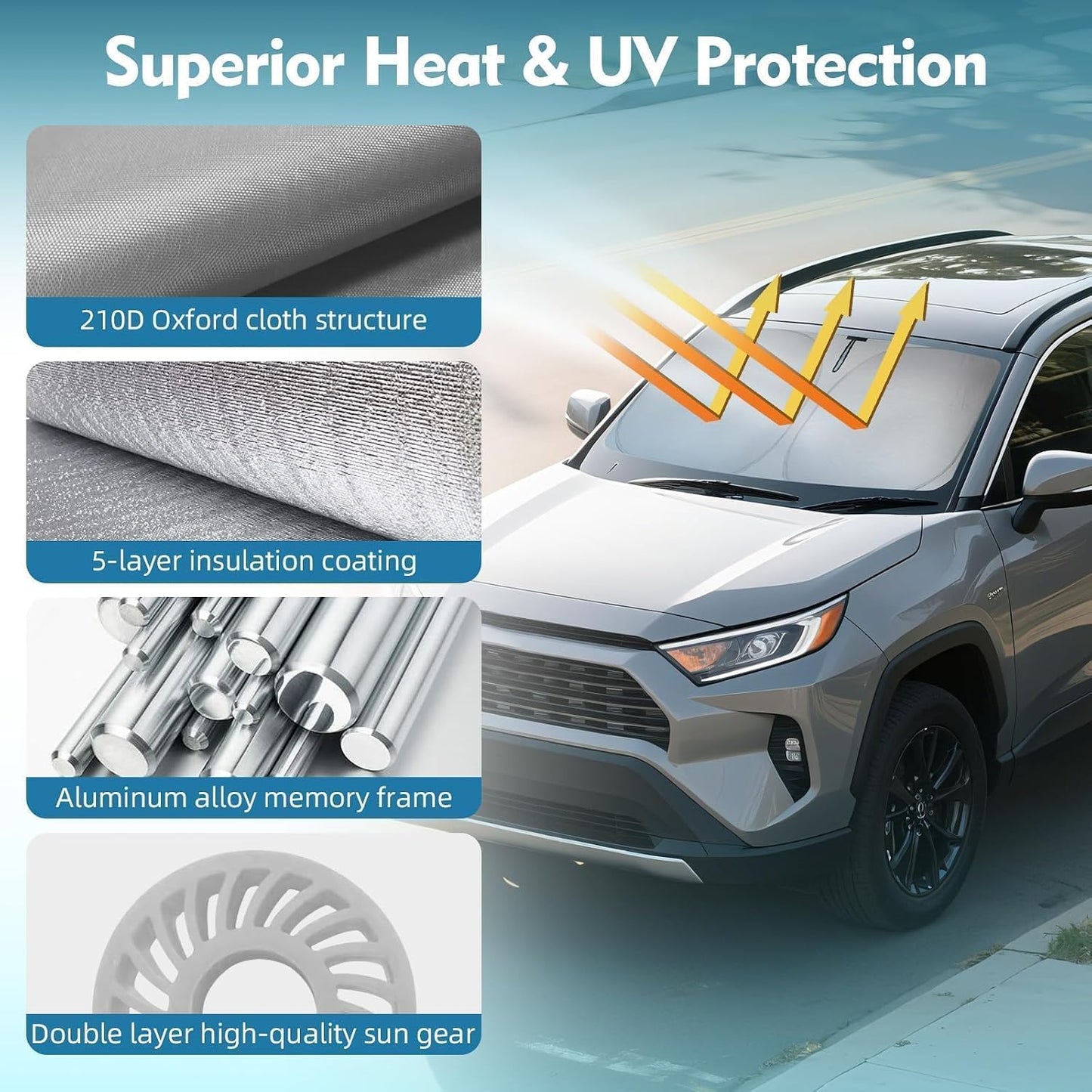 Visera solar RAV4 19-25 tela Oxford antideslizante