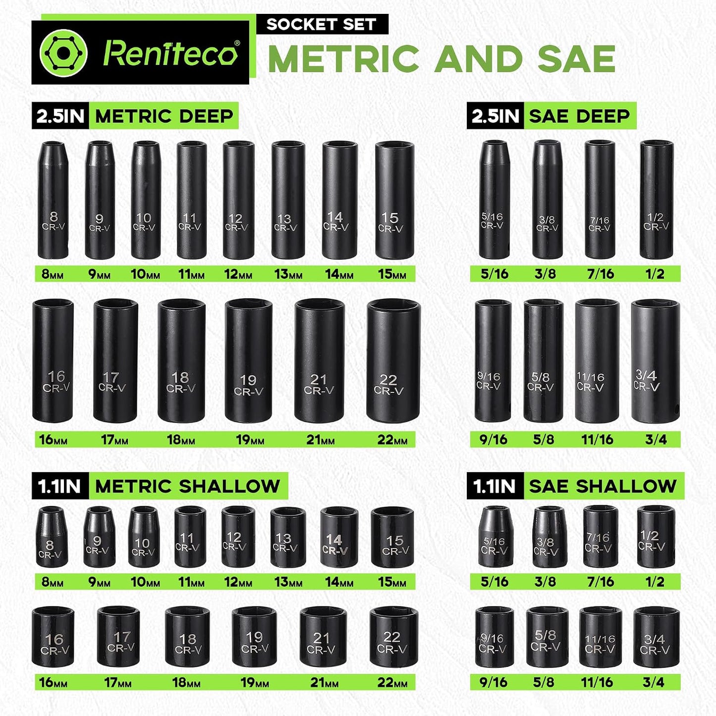 Set 95 Pzas Enchufes 3/8 SAE 5/16-3/4 Métrico 8-22mm
