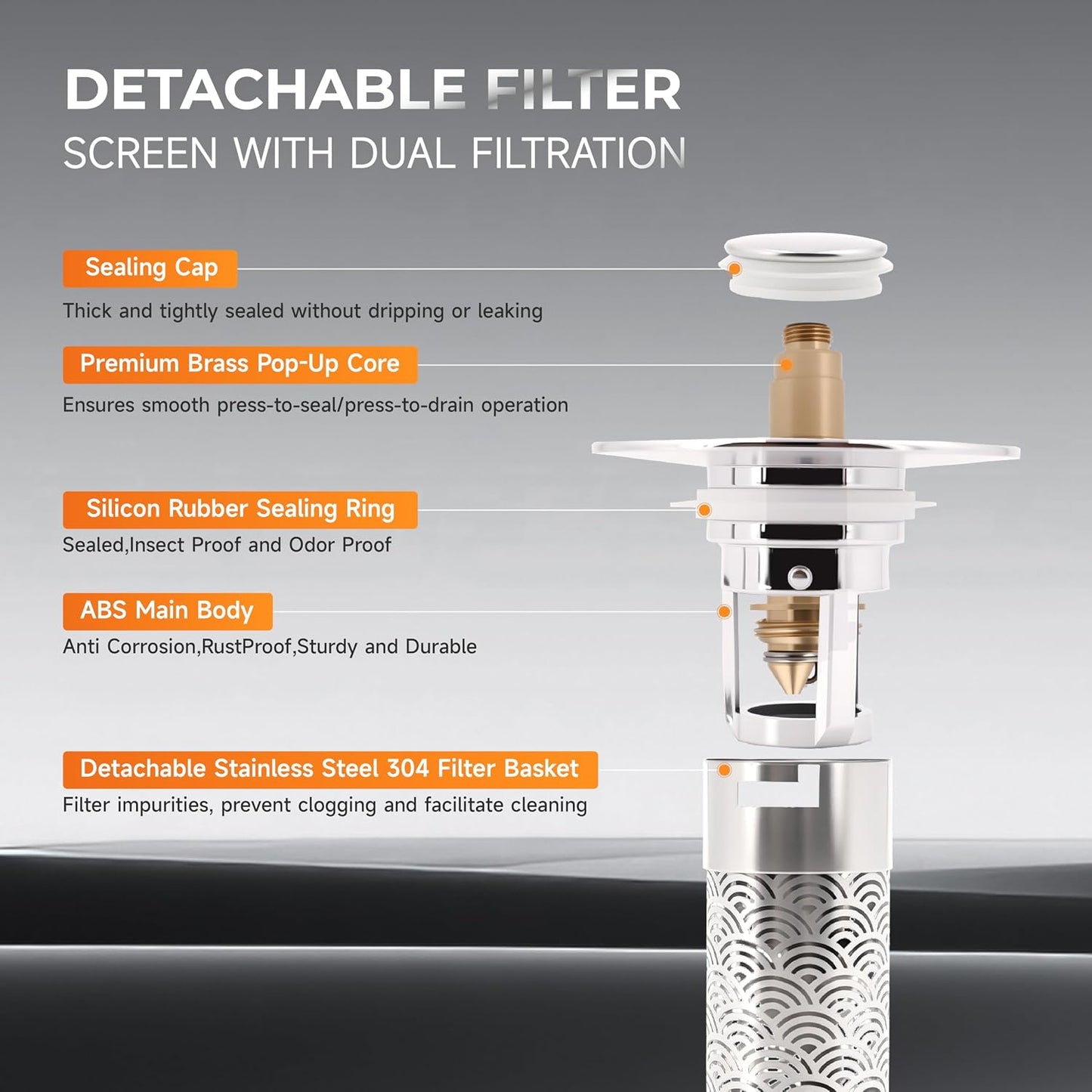 Colador drenaje baño acero inox desplegable cesta extraíble