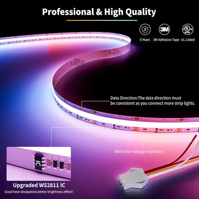 Tira luz LED RGB flexible 24pies 720LED/m cert UL