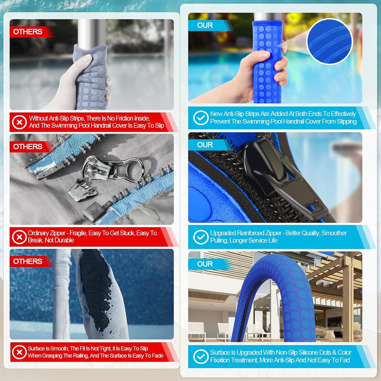 2 Fundas Neopreno Pasamanos Piscina 4ft Antiderrap