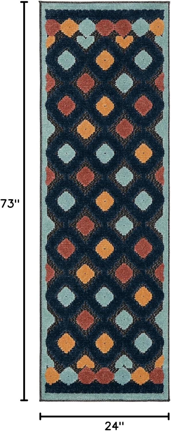 Alfombra Sarstoon 2x6ft 1" Carbón/Azul Marino