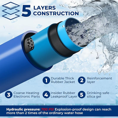 Manguera agua calentada RV 100ft -45 ℉