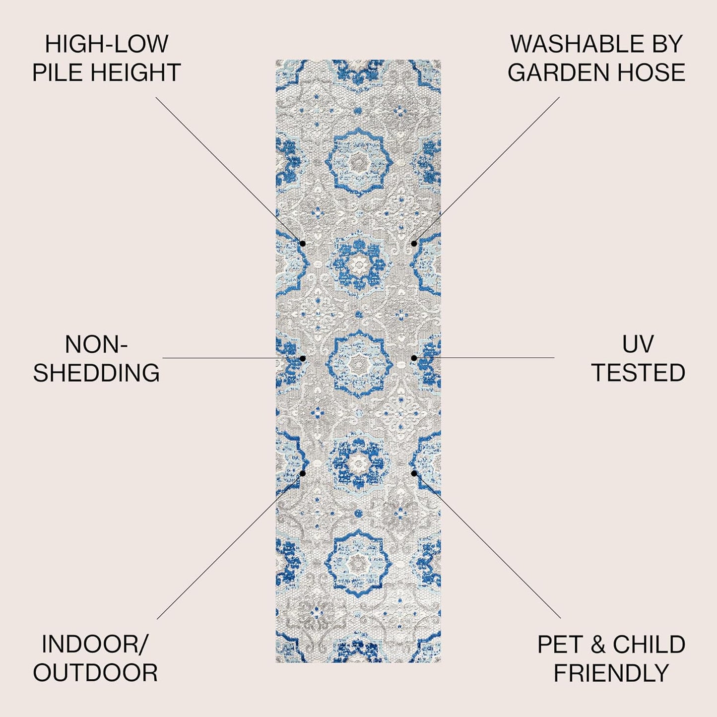 Alfombra pasillo 2x10ft color azul/gris bohemio exterior