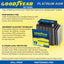 Batería AGM 12V 14AH 210CCA para motocicleta ATV UTV