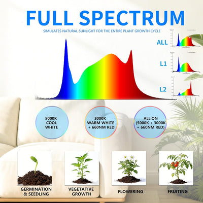 Luz LED cultivo plantas 30W espectro completo 3 modos magnética