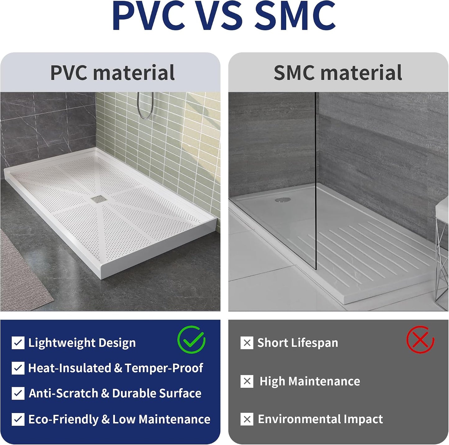 Sartén ducha 60x32pulg drenaje 24pulg base polímero