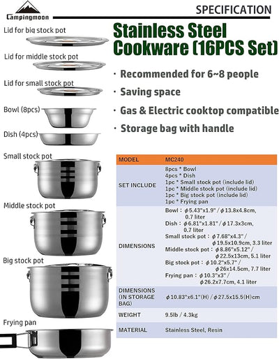 Set utensilios cocina acero inox apilable con bolsa