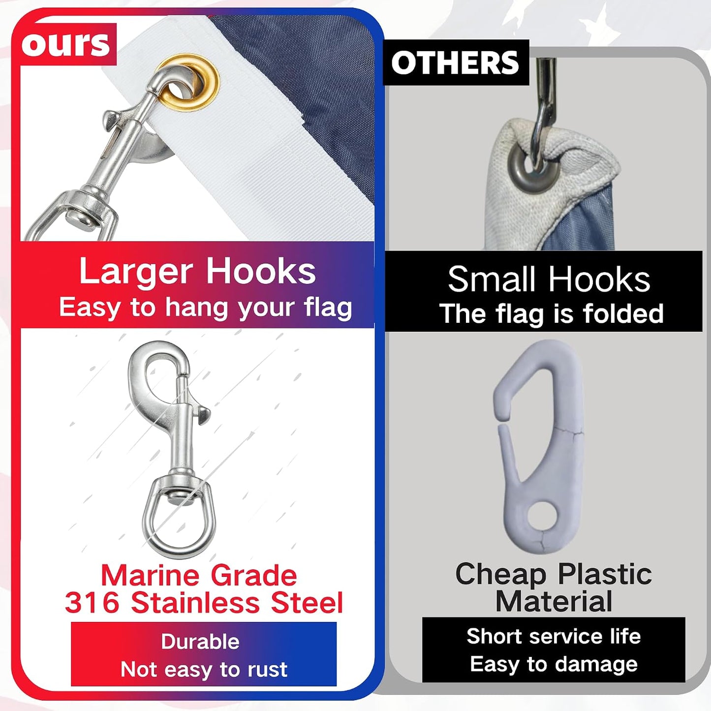 2 Ganchos Giratorios Acero Inox 316 para Bandera 3x5ft