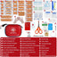 Kit primeros auxilios 185pzas impermeable hogar auto