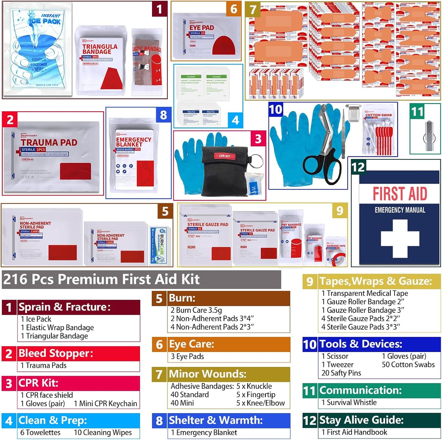 Kit primeros auxilios Molle 216 con compartimentos