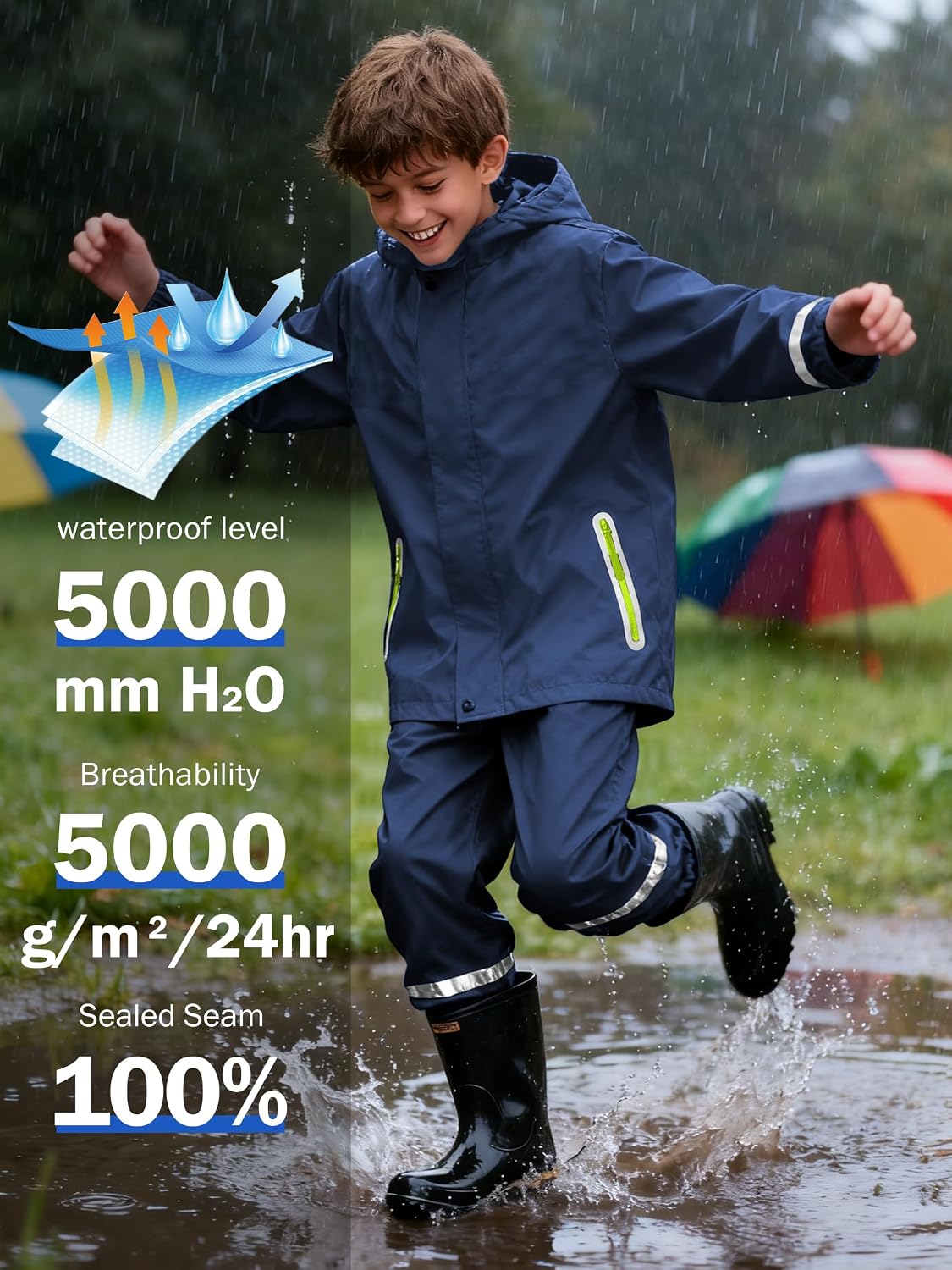 Traje lluvia niños impermeable camping senderismo