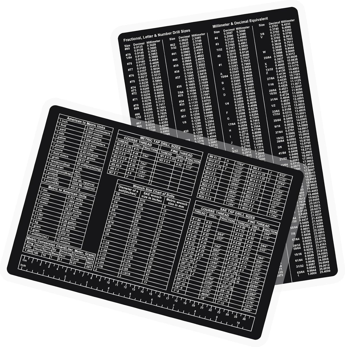 Caja herramientas 11.8x7.9pulg regla SAE métrica tablas conversión