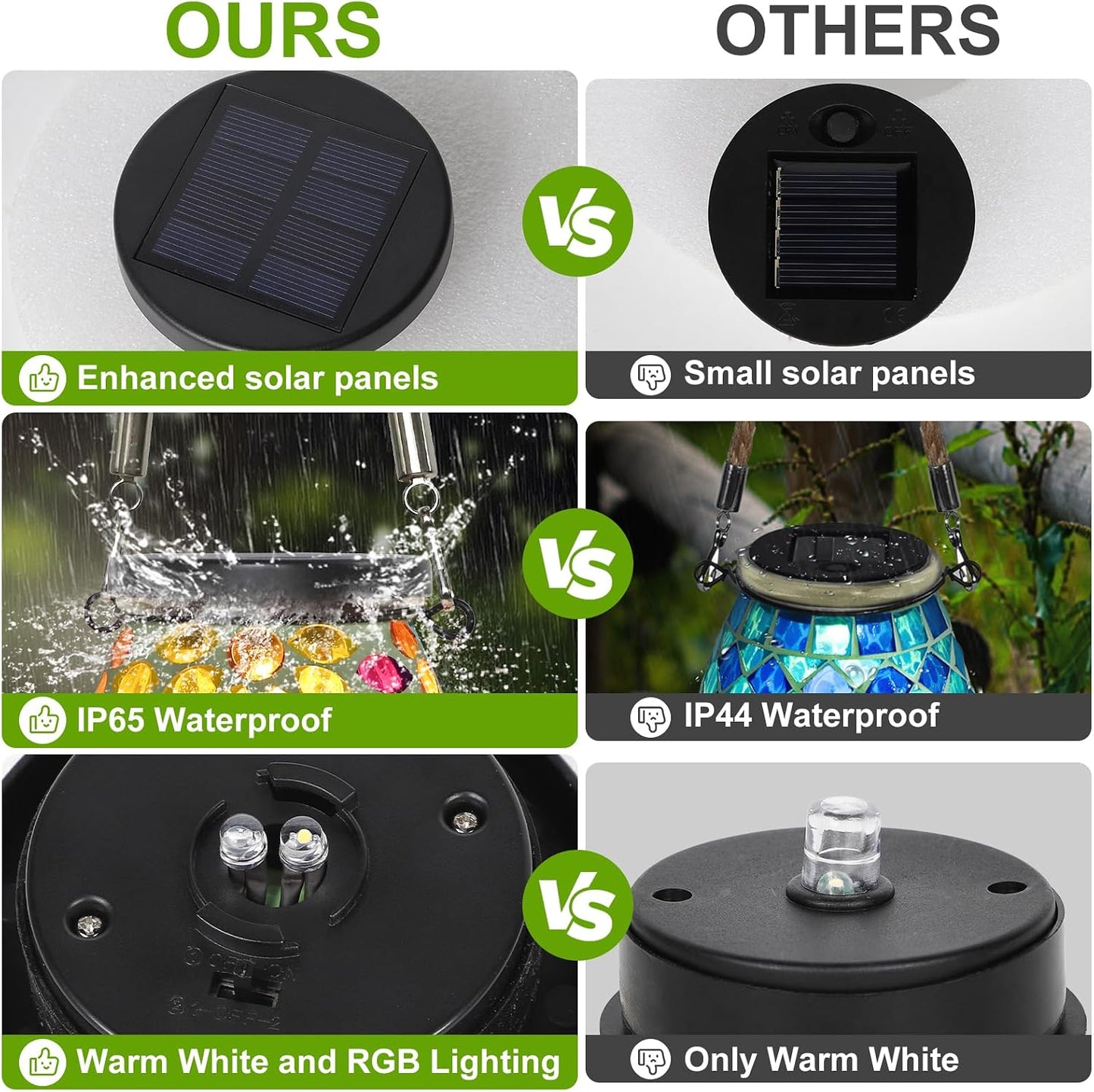4 Tapas solares impermeables 2.83" para linterna