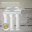 Sistema filtración agua pH 75 GPD 6 etapas WQA