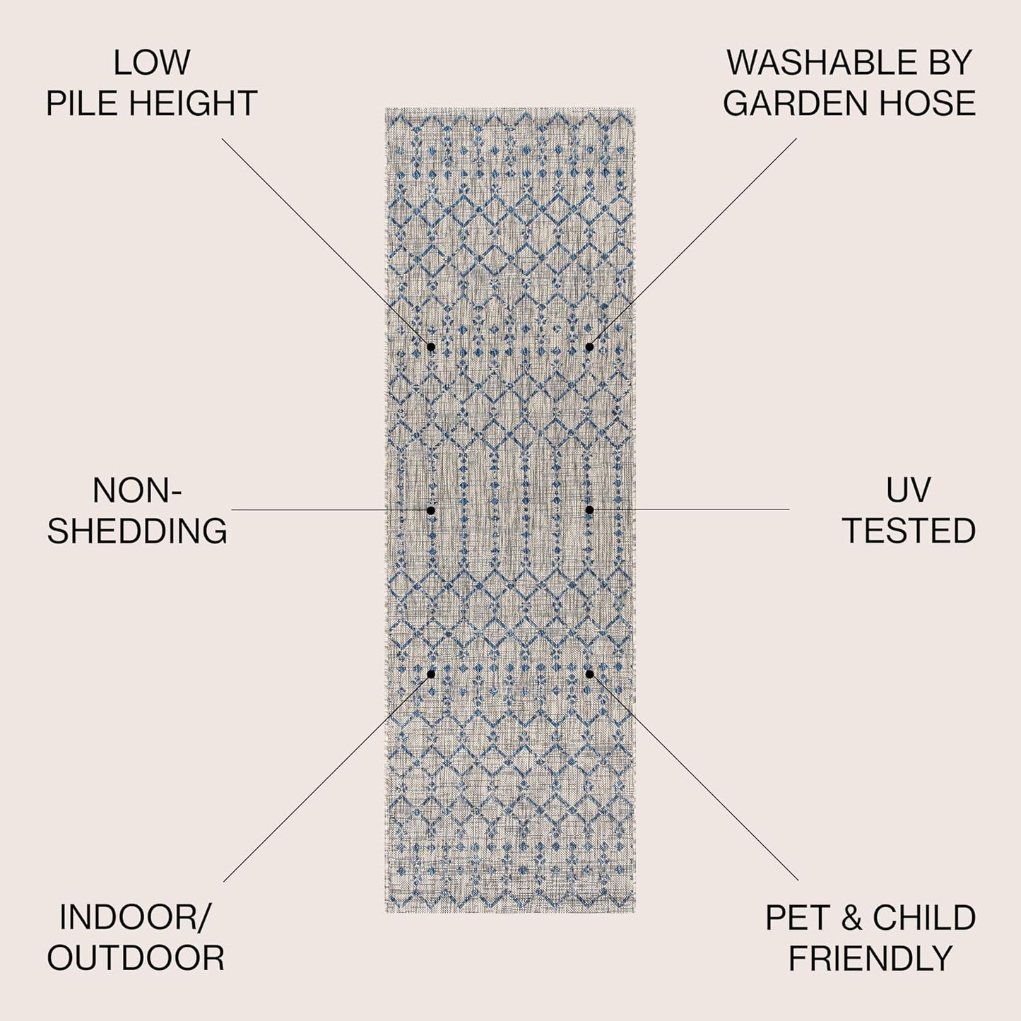 Tapete marroquí Ourika 2x8ft gris/azul