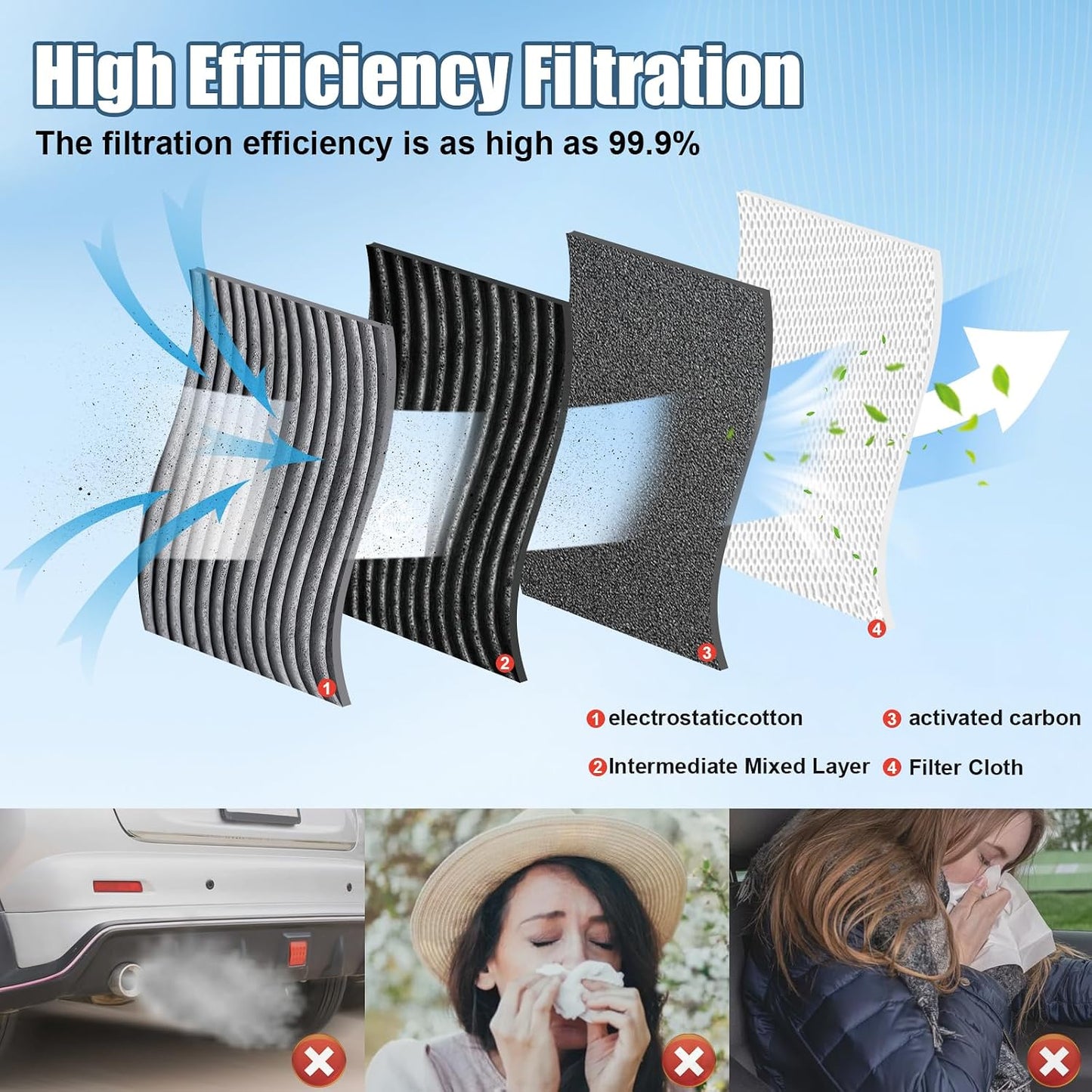 Filtro aire cabina Mazda CX-70 KR9P61J6X con carbono
