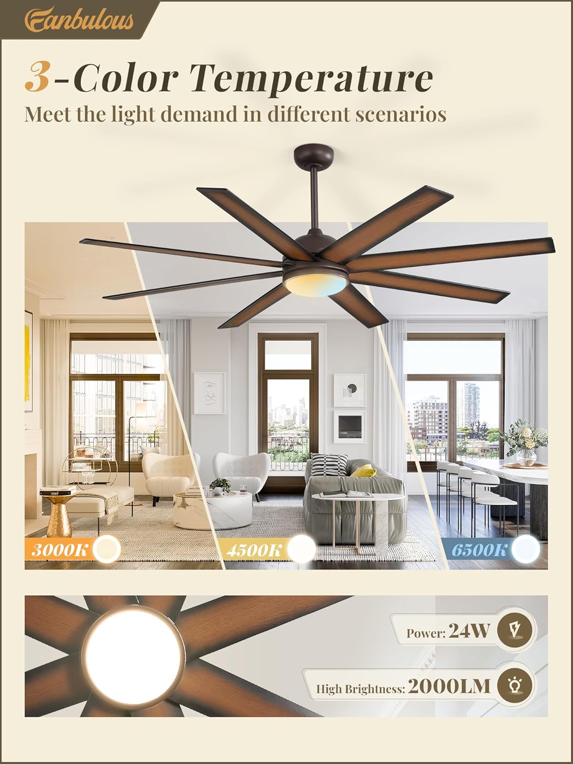Ventilador techo 65pulg bronce luces control remoto motor CC