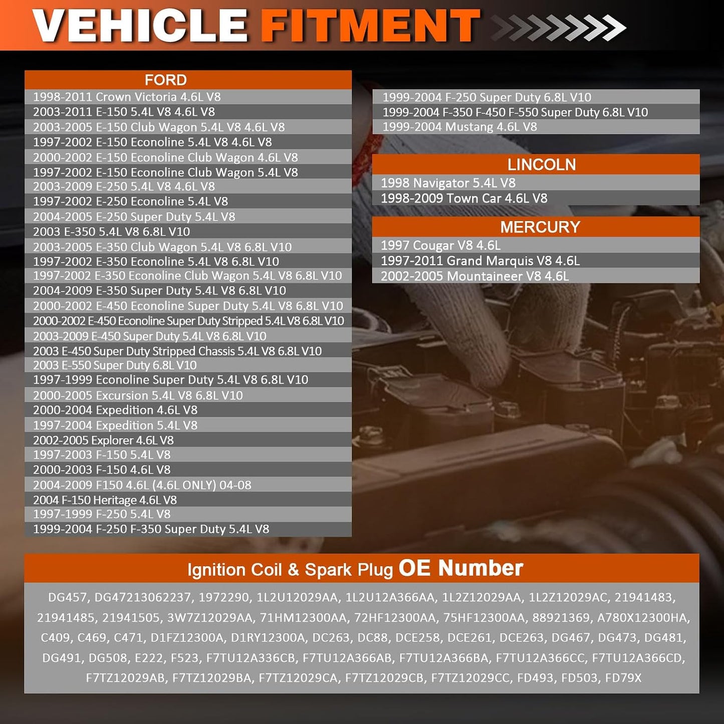 Bobinas encendido comp Ford F-150 F-250 E-150