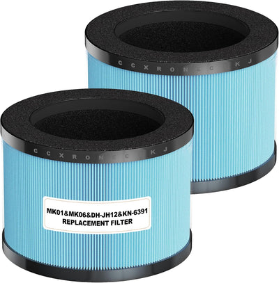 Filtro HEPA repuesto para purificador aire AROEVE MK01/MK06