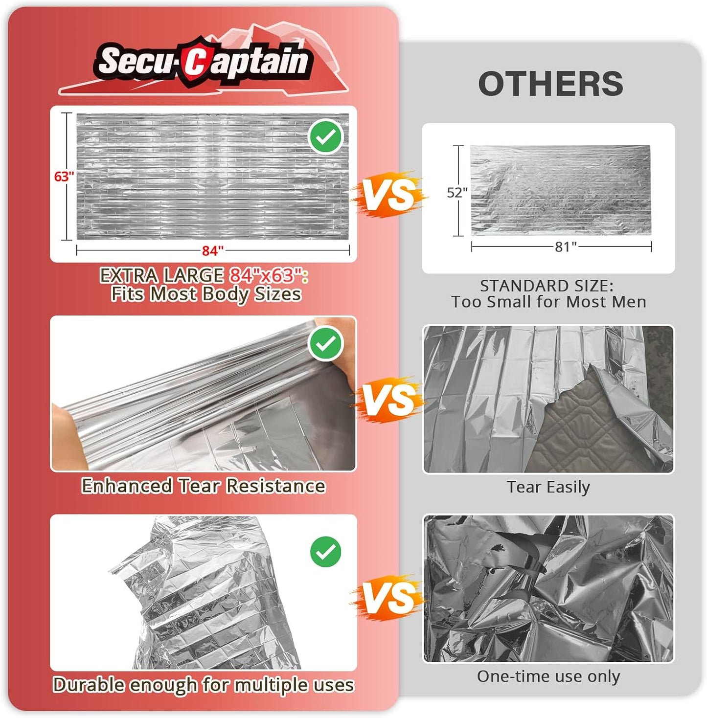 Manta térmica Mylar 84x63" kit 100uds