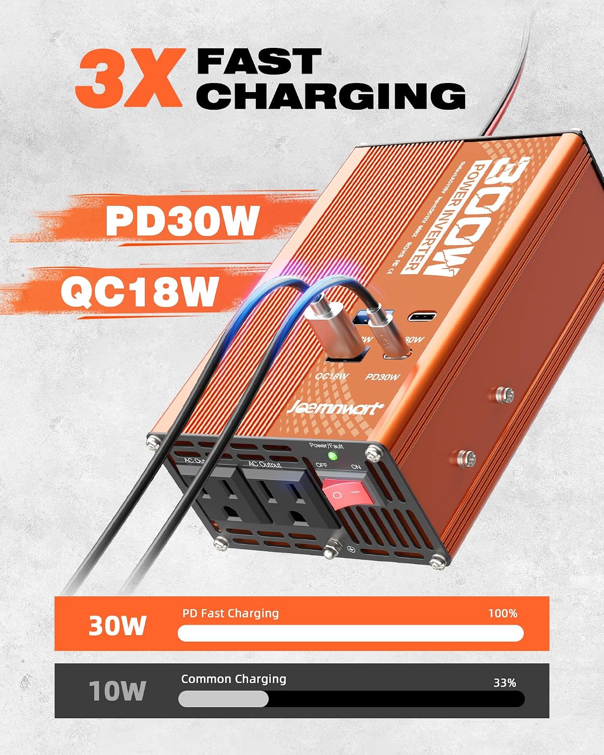 Inversor 12V a 110V CA 300W con USB-A y USB-C para auto