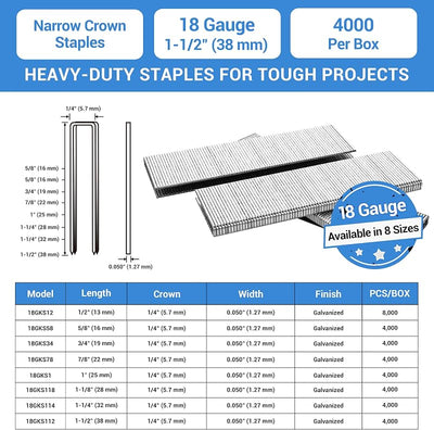 Grapas corona estrecha 1/4 pulg galvanizadas servicio pesado
