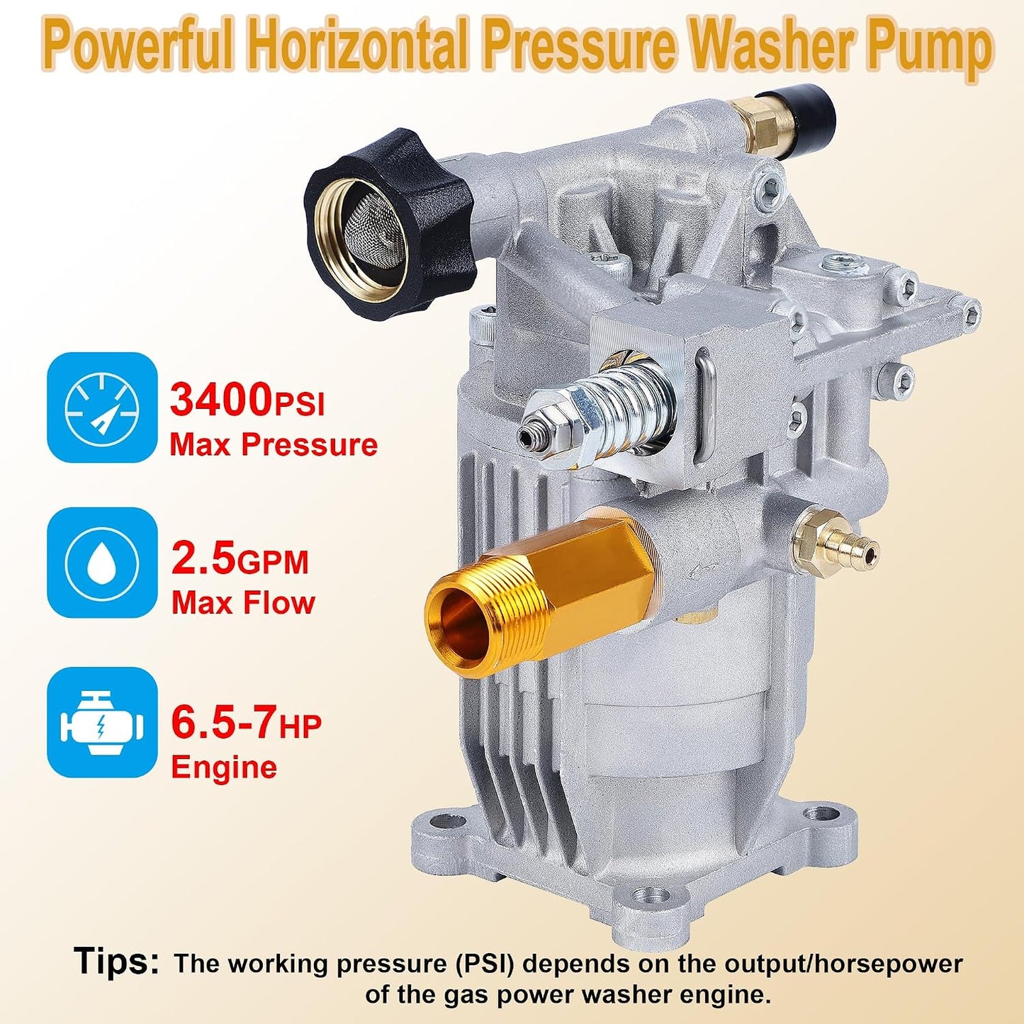 Bomba lavado a presión eje 3/4 pulg 3400 PSI 2.5 GPM