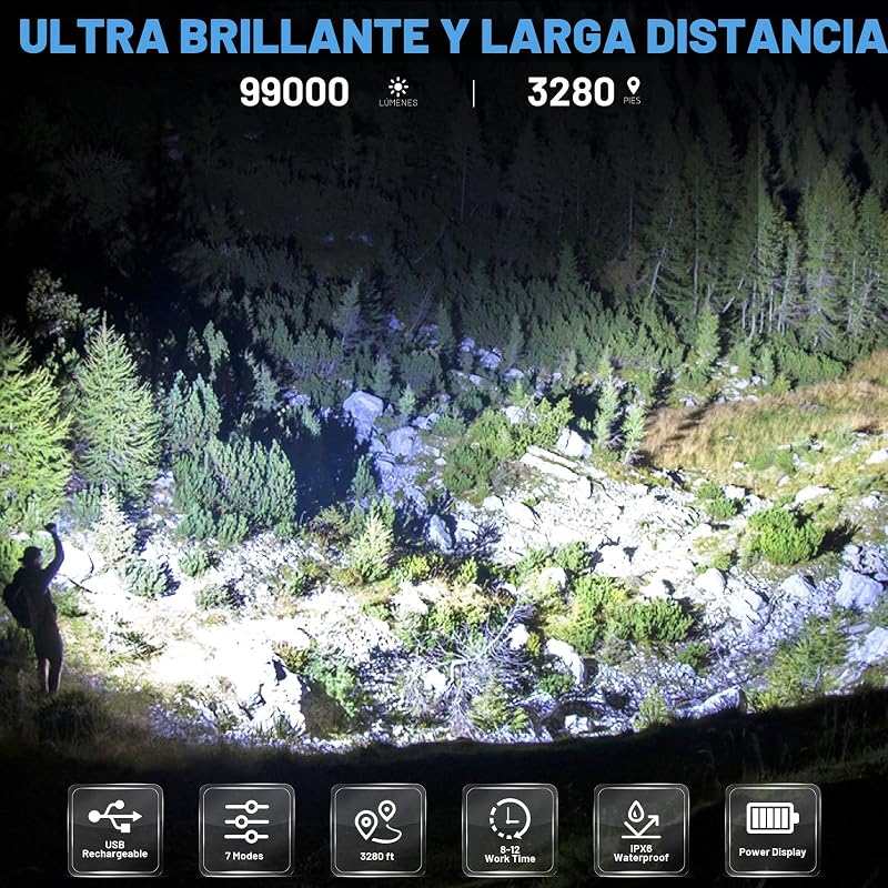 Linterna LED recargable 99000 lúmenes 7 modos IPX6 negro