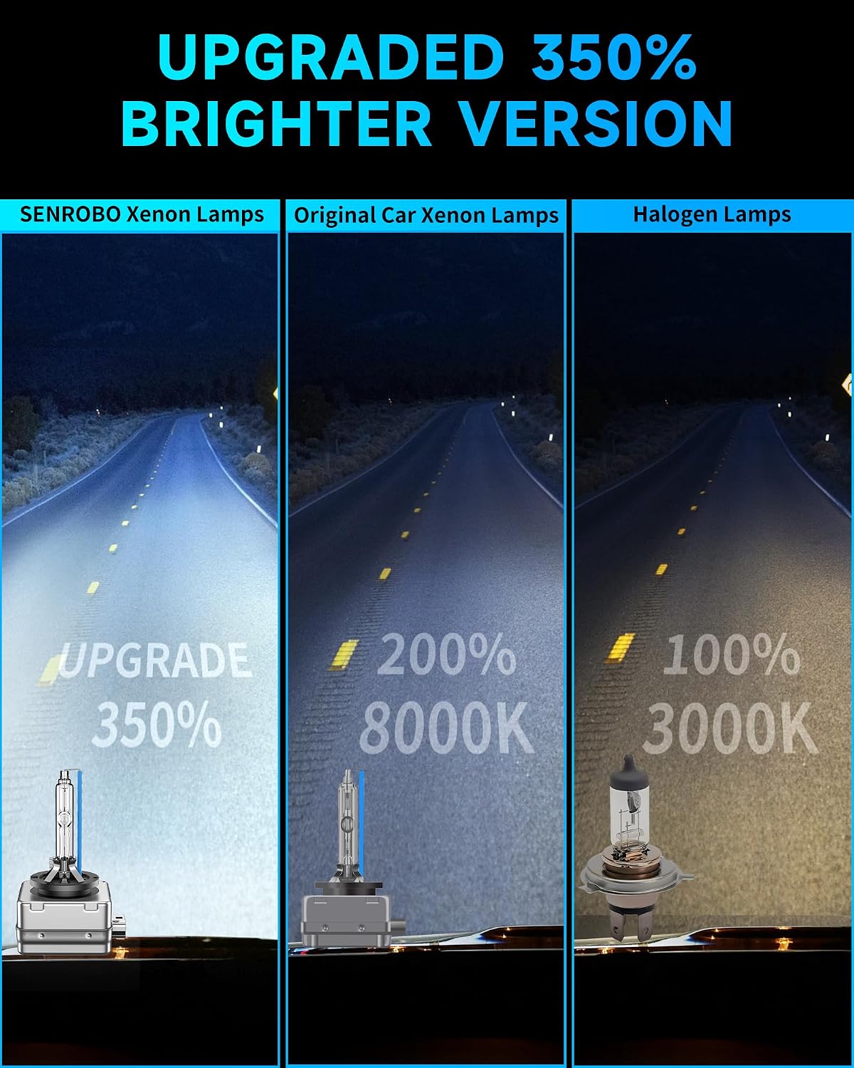 Bombillas LED comp Cadillac Escalade ESV EXT D1S 8000K