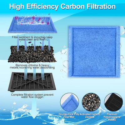 Cartucho filtro acuario pack 16 Rite C #3 comp