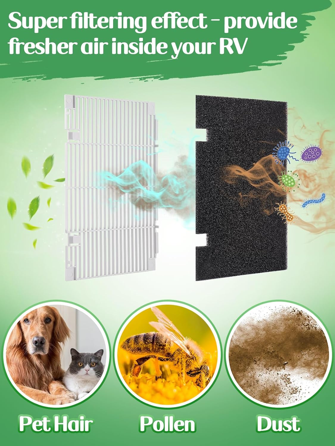 Reemplazo rejilla aire RV A/C con 2 filtros