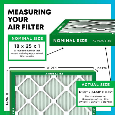 Filtro aire MERV 8 18x25x1 plisado electrostático para HVAC