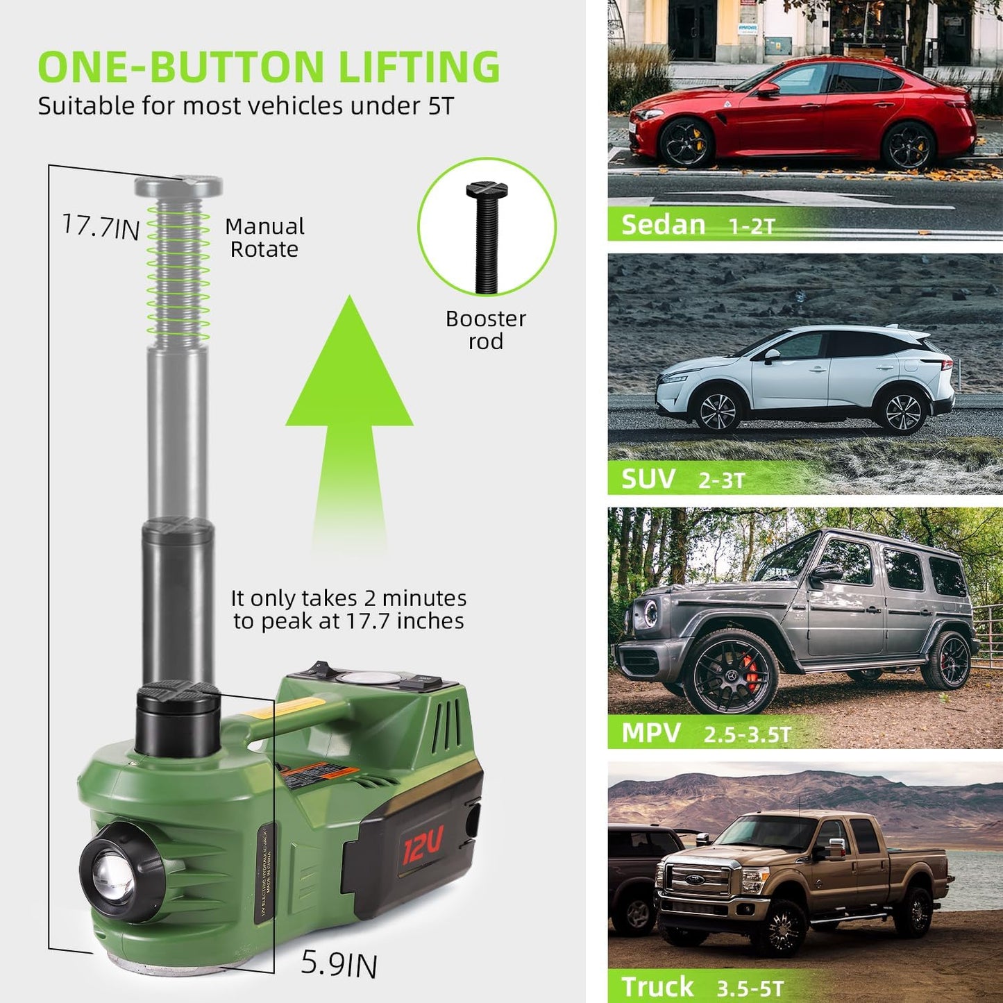 Kit gato eléctrico 5t 12v con bomba infladora 11023lb