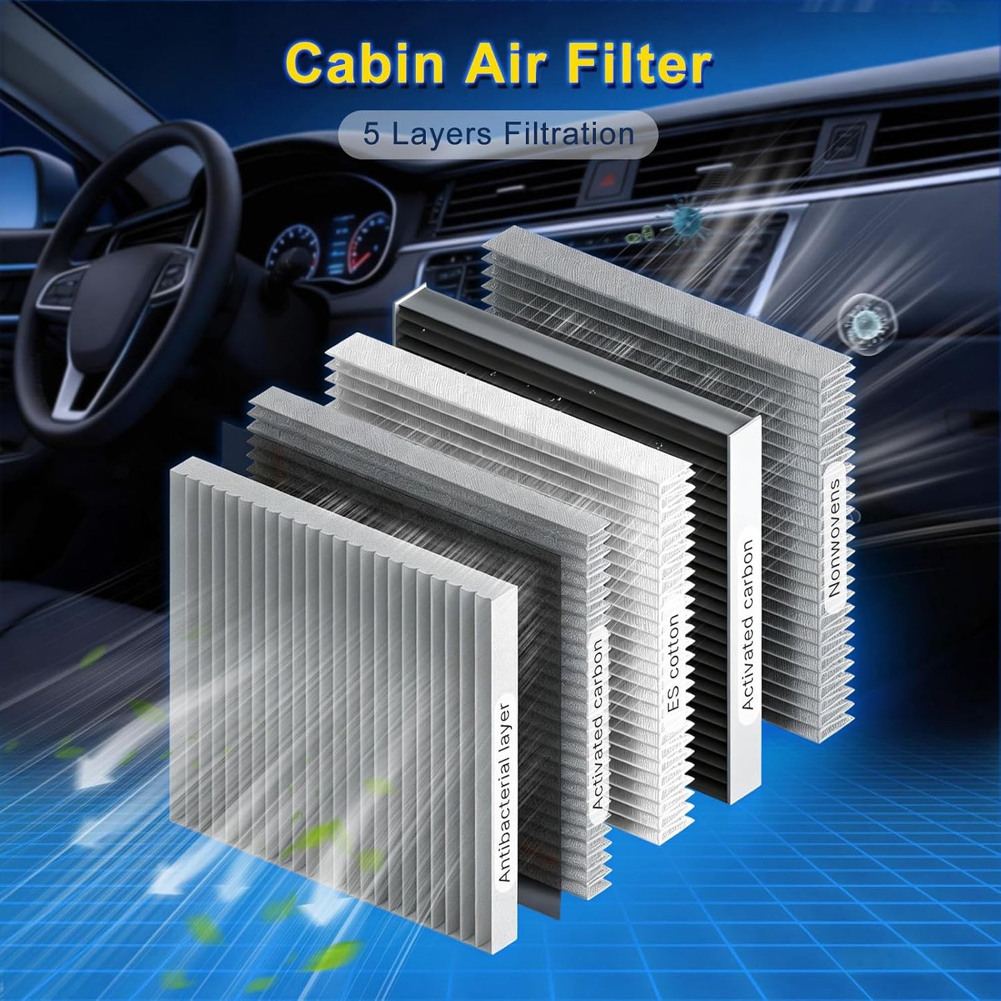 3 Filtros aire cabina carbón activado comp K5 21-26