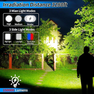 Linterna LED recargable 2500 lúmenes IPX5 4 modos
