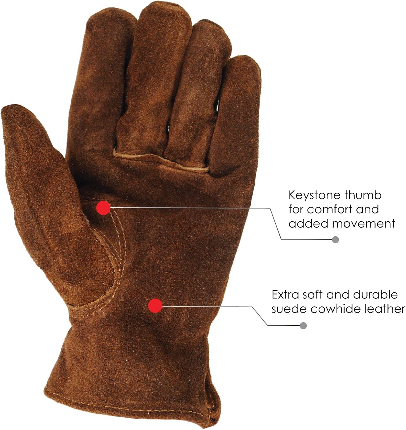 Guantes cuero vaca gamuza sin forro