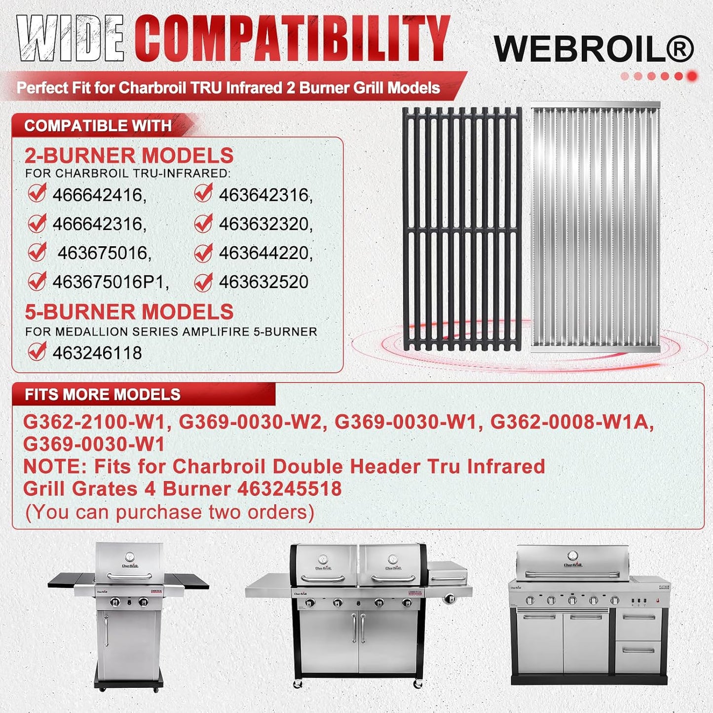 Repuesto placas emisoras Charbroil TRU-InfraredP1