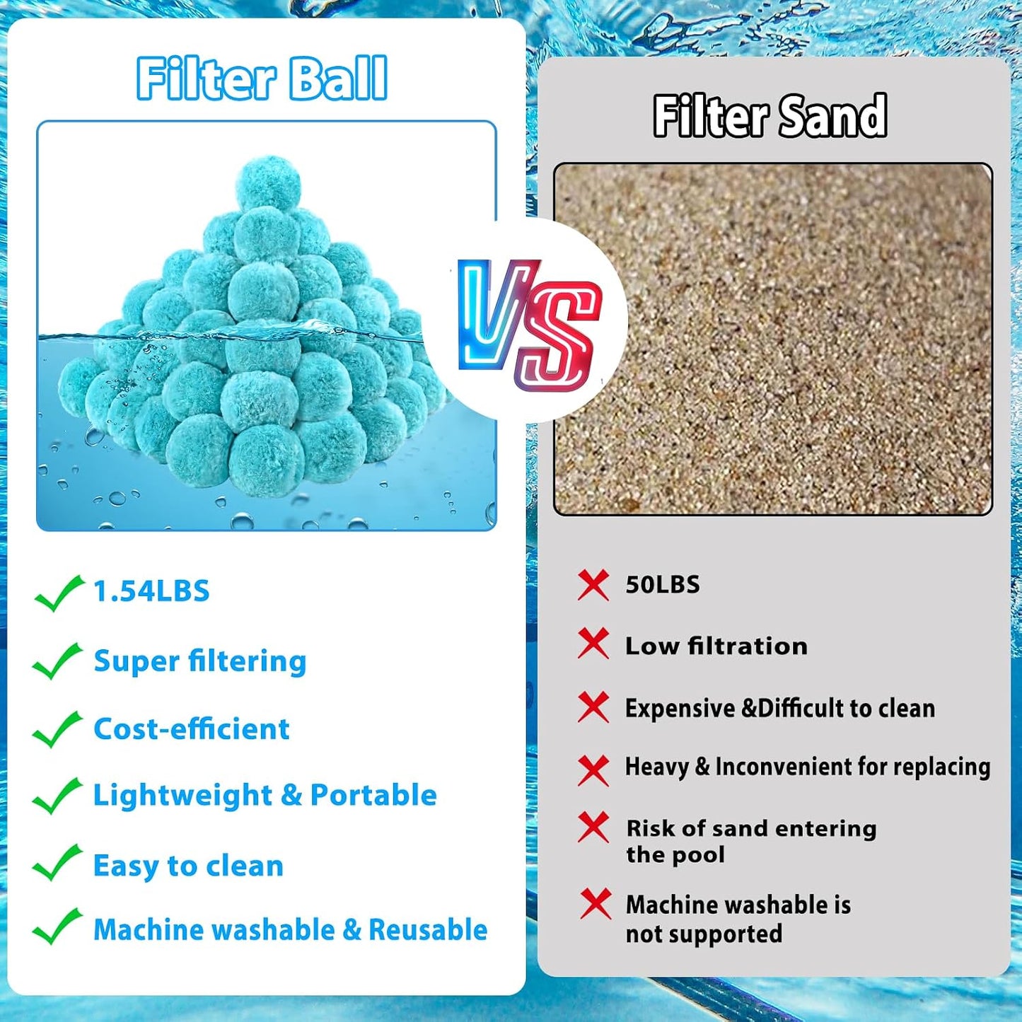 Bolas filtro arena reutiliz. para piscina 1.54lb