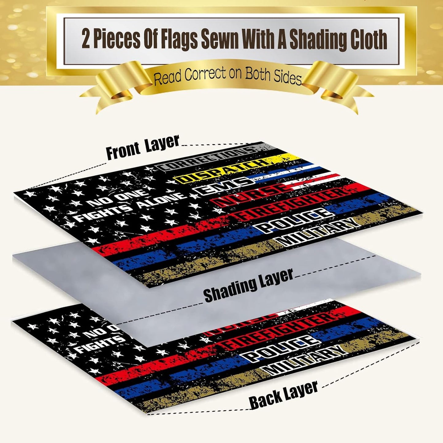 Bandera doble cara 3x5pulg texto inglés
