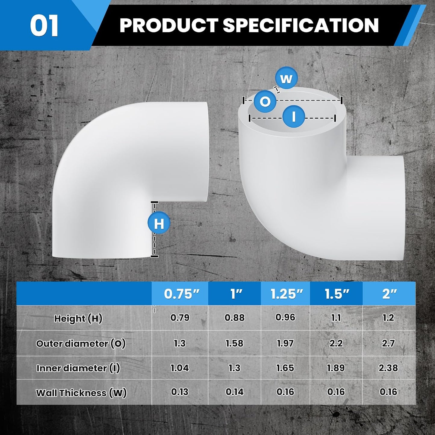 Codo PVC 1-1/2 pulg 90 grados 10 conectores grado 40