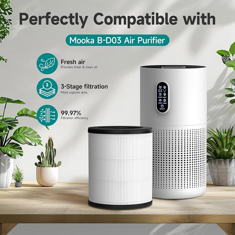 4 Filtros B-D3 comp MOOKA B-D03 8 Almohadillas Aroma HEPA