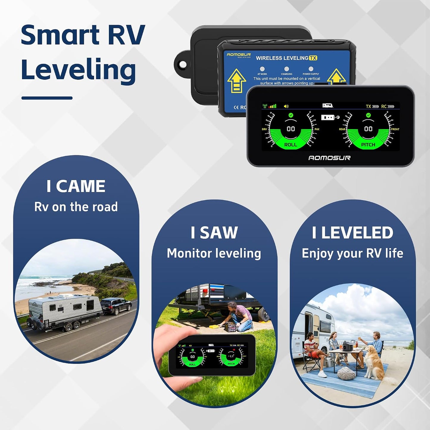 Sistema nivelación inalámbrico RV inclinómetro automático
