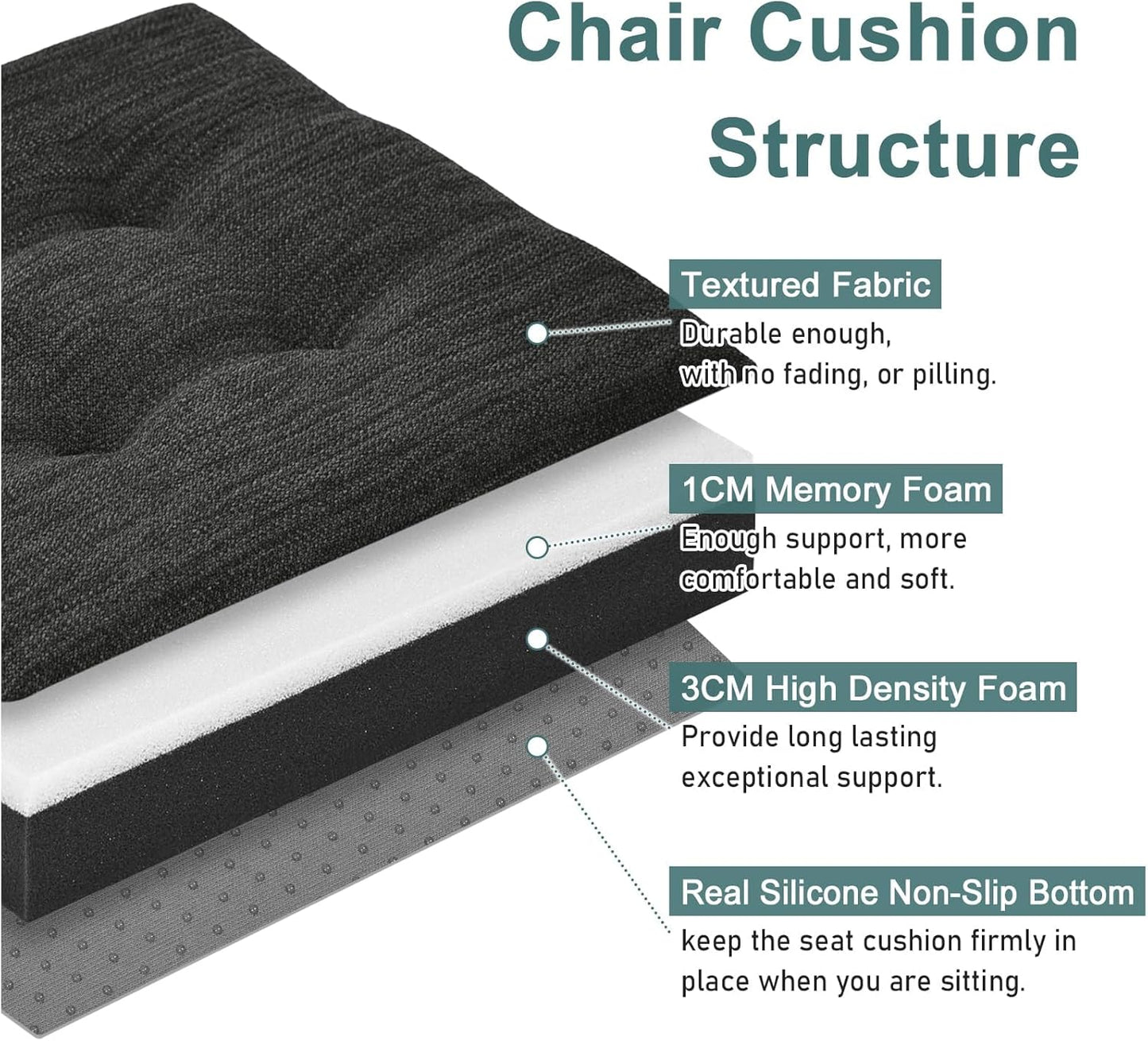 2 Cojines Viscoelástica 14pulg Asiento con Lazos Gris Negro