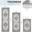 3 Alfombras cocina lavables antideslizantes goma gruesas