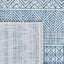 Alfombra pasillo 2'3"x6'7" gris/azul marino impermeable