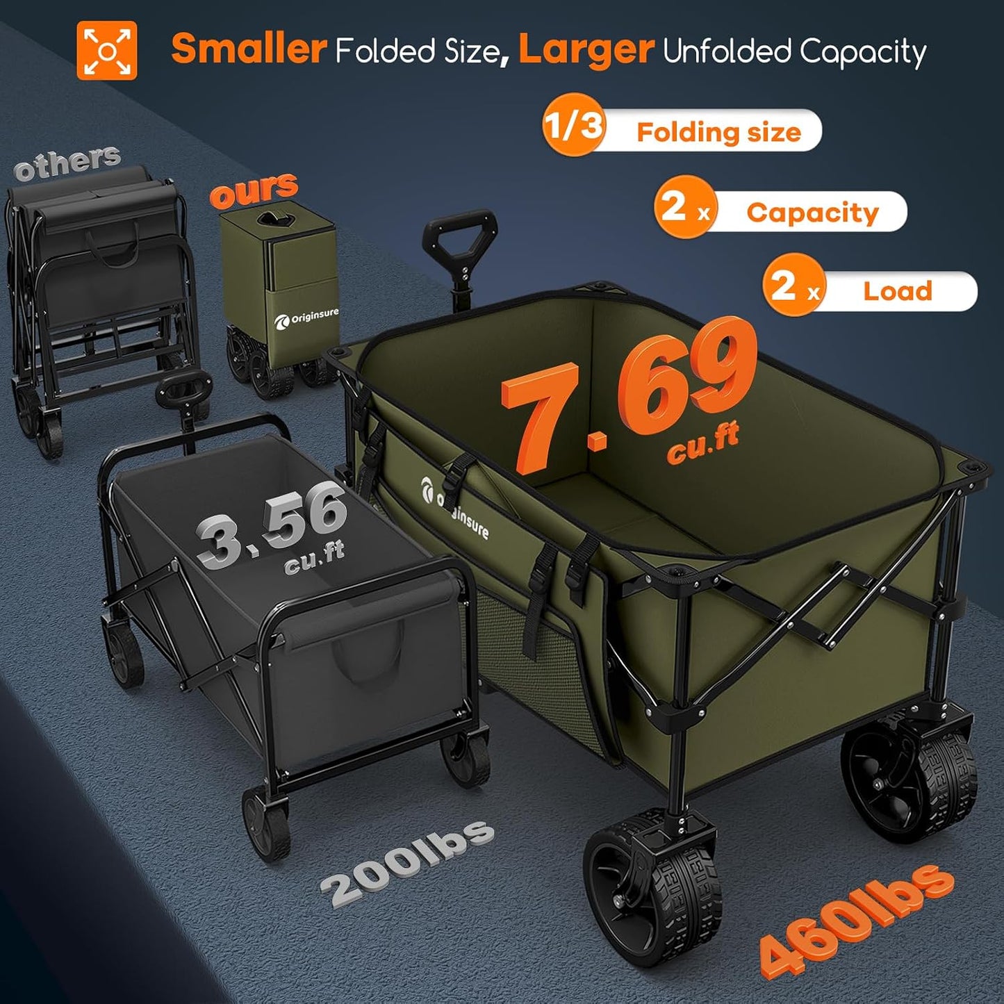 Carro plegable 220L 460lb ruedas todo terreno utilitario