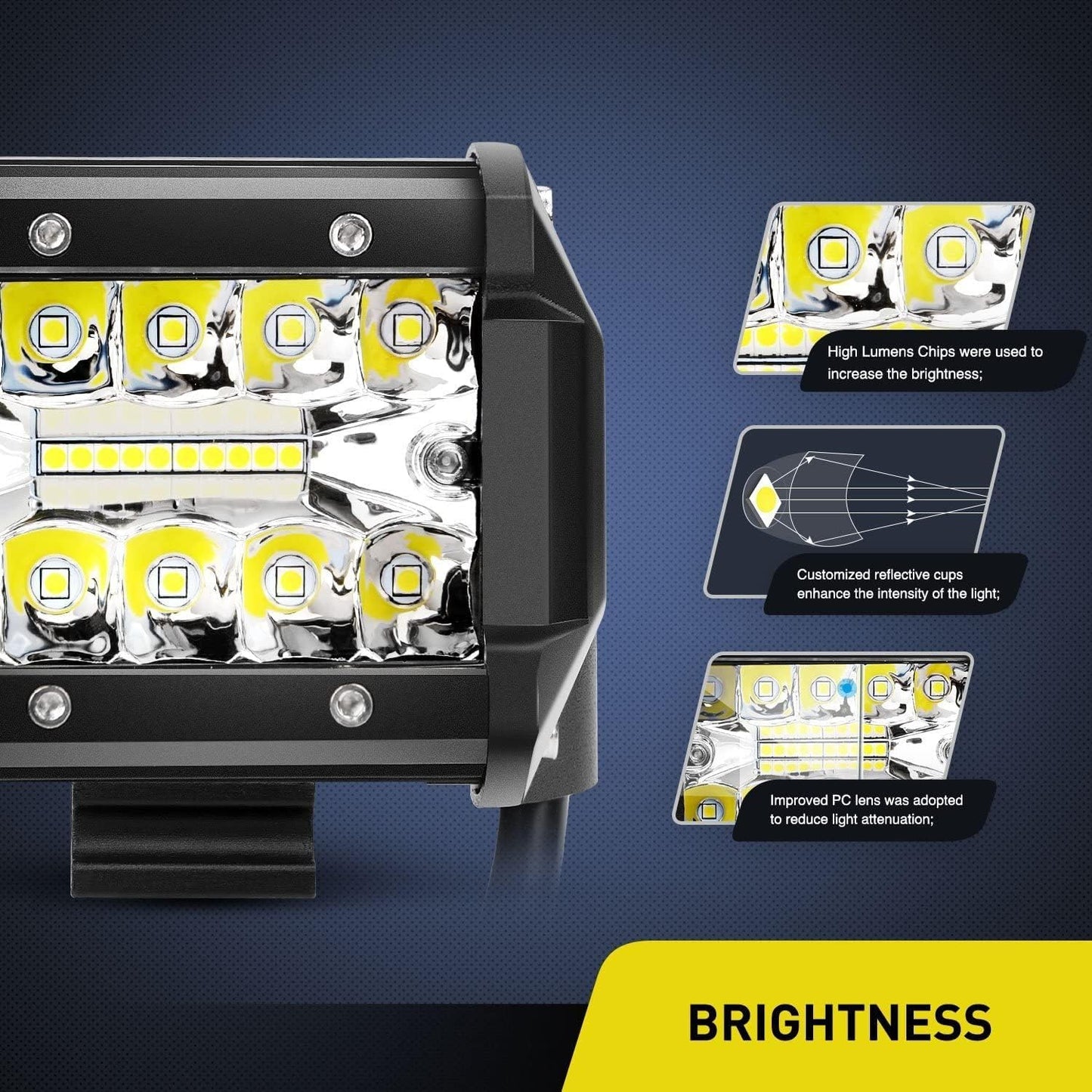 Barra luces LED 6000lm 4" 2 Pzas con interruptor